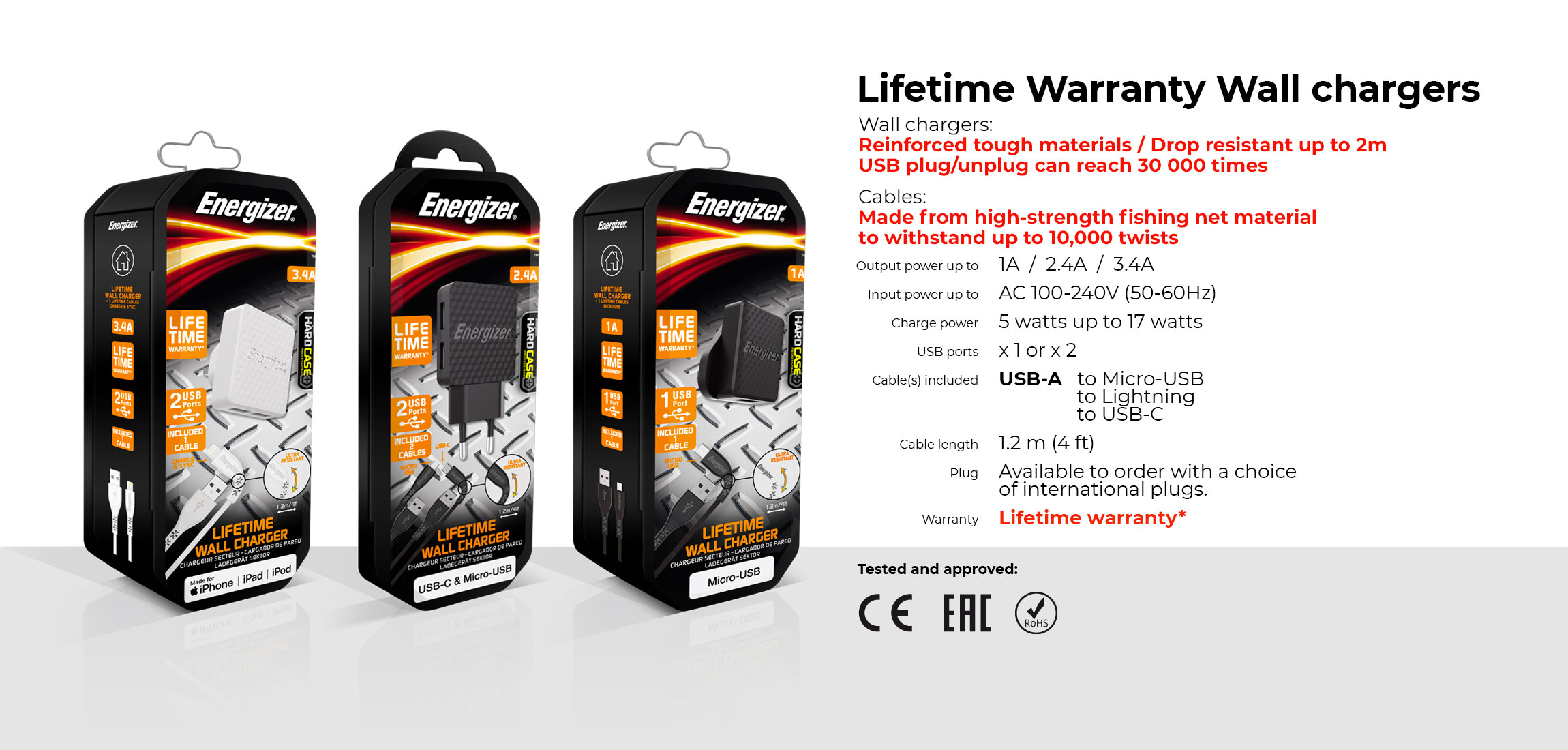 AT-wall-chargers-LIFE-pack-EN.jpg